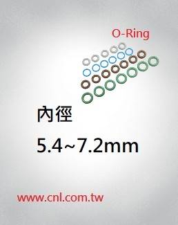 O环尺寸表  内径5.4~7.2mm