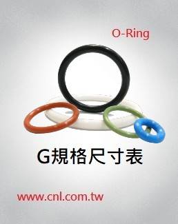 O-Ring G规格尺寸表