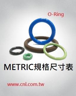O-Ring METRIC规格尺寸表