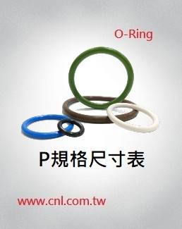 O-Ring P规格尺寸表