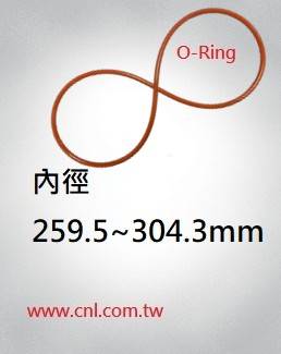 O环尺寸表  内径259.5~304.3mm 