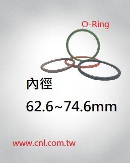 O环尺寸表<br> 内径62.6~74.6mm